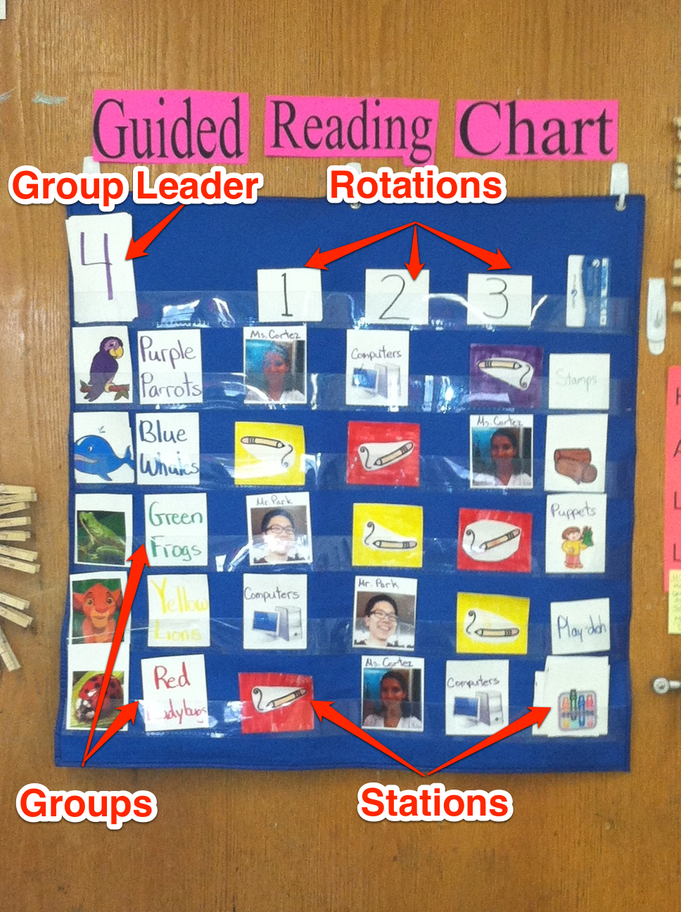 transitions-transitions-transitions-jenny-s-guided-reading-chart